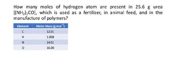 How many moles of hydrogen atom are present in 25.6 g urea
[(NH₂)₂CO], which is used as a fertilizer, in animal feed, and in the
manufacture of polymers?
Element Molar Mass (g mol
C
12.01
H
1.008
14.01
16.00
IZO
N