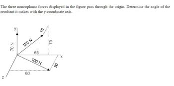 The three noncoplanar forces displayed in the figure pass through the origin. Determine the angle of the
resultant it makes with the y-coordinate axis.
N
70 N
120 N
60
15
65
100 N
70
30