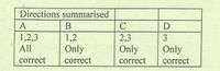 Directions summarised
A
B
1,2,3
1,2
2,3
Only
All
Only
Only
correct
correct
correct
correct
