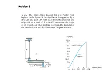 Problem 5
.3-21. The stress-strain diagram for a polyester resin
is given in the figure. If the rigid beam is supported by a
strut AB and post CD, both made from this material, and
subjected to a load of P = 80 kN, determine the angle
of tilt of the beam when the load is applied. The diameter of
the strut is 40 mm and the diameter of the post is 80 mm.
2 m
σ (MPa)
100
B
95
8285
80
compression
70
60
50
40--
tension
32.2
20
0.5 m
0.75 m 0.75 m
D
€ (mm/mm)
0
0.01 0.02 0.03 0.04