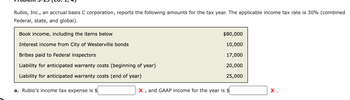 Rubio, Inc., an accrual basis C corporation, reports the following amounts for the tax year. The applicable income tax rate is 30% (combined
Federal, state, and global).
Book income, including the items below
Interest income from City of Westerville bonds
Bribes paid to Federal inspectors
Liability for anticipated warranty costs (beginning of year)
Liability for anticipated warranty costs (end of year)
a. Rubio's income tax expense is $
$80,000
10,000
17,000
20,000
25,000
X, and GAAP income for the year is $
X.