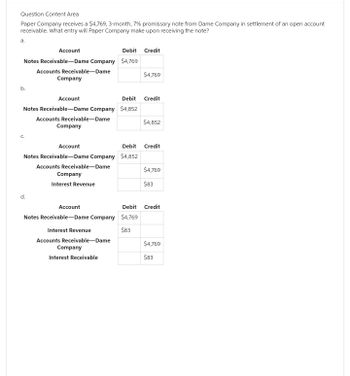 Question Content Area
Paper Company receives a $4,769, 3-month, 7% promissory note from Dame Company in settlement of an open account
receivable. What entry will Paper Company make upon receiving the note?
a.
Account
Notes Receivable-Dame Company $4,769
b.
C.
Accounts Receivable-Dame
Company
Account
Notes Receivable-Dame Company $4,852
d.
Accounts Receivable-Dame
Company
Account
Notes Receivable-Dame Company $4,852
Accounts Receivable-Dame
Debit Credit
Company
Interest Revenue
Interest Revenue
Accounts Receivable-Dame
Company
Interest Receivable
Debit Credit
Account
Notes Receivable-Dame Company $4,769
$83
$4,769
$4,852
Debit Credit
$4,769
$83
Debit Credit
$4,769
$83