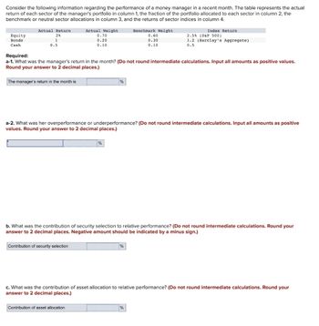Consider the following information regarding the performance of a money manager in a recent month. The table represents the actual
return of each sector of the manager's portfolio in column 1, the fraction of the portfolio allocated to each sector in column 2, the
benchmark or neutral sector allocations in column 3, and the returns of sector indices in column 4.
Equity
Bonds
Cash
Actual Return
2%
1
0.5
The manager's return in the month is
Actual Weight
0.70
0.20
0.10
Contribution of security selection
Required:
a-1. What was the manager's return in the month? (Do not round intermediate calculations. Input all amounts as positive values.
Round your answer to 2 decimal places.)
Contribution of asset allocation
%
%
Benchmark Weight
0.60
0.30
0.10
a-2. What was her overperformance or underperformance? (Do not round intermediate calculations. Input all amounts as positive
values. Round your answer to 2 decimal places.)
Index Return
2.5% (S&P 500)
1.2 (Barclay's Aggregate)
0.5
b. What was the contribution of security selection to relative performance? (Do not round intermediate calculations. Round your
answer to 2 decimal places. Negative amount should be indicated by a minus sign.)
%
c. What was the contribution of asset allocation to relative performance? (Do not round intermediate calculations. Round your
answer to 2 decimal places.)