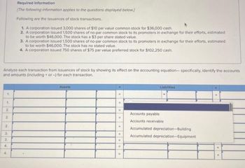 1.
Analyze each transaction from issuances of stock by showing its effect on the accounting equation-specifically, identify the accounts.
and amounts (including + or -) for each transaction.
1.
2
2
2
3.
3.
4
Required information
[The following information applies to the questions displayed below.]
Following are the issuances of stock transactions..
1. A corporation issued 3,000 shares of $10 par value common stock for $36,000 cash.
2. A corporation issued 1,500 shares of no-par common stock to its promoters in exchange for their efforts, estimated
to be worth $46,000. The stock has a $3 per share stated value.
4.
3. A corporation issued 1,500 shares of no-par common stock to its promoters in exchange for their efforts, estimated
to be worth $46,000. The stock has no stated value.
4. A corporation issued 750 shares of $75 par value preferred stock for $102,250 cash.
Assets
M
#
M
=
M
Liabilities
Accounts payable
Accounts receivable
Accumulated depreciation-Building
Accumulated depreciation-Equipment
+