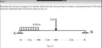 Answered: Determine The Reactions At Supports (A)… | Bartleby