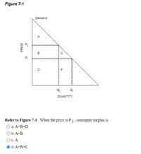 Answered: Demand A B D QUANTITY Refer To Figure… | Bartleby