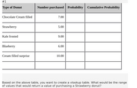 #1
Type of Donut
Number purchased
Probability Cumulative Probability
Chocolate Cream filled
7.00
Strawberry
5.00
Kale frosted
9.00
Blueberry
6.00
Cream filled surprise
10.00
Based on the above table, you want to create a vlookup table. What would be the range
of values that would return a value of purchasing a Strawberry donut?
