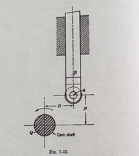 Answered: 2 in. and D=1½ in. The roller is 1½ in.… | bartleby