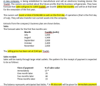 A new company, is being established to manufacture and sell an electronic tracking device: the
Trackit. The owners are excited about the future profits that the business will generate. They have
forecast that sales will grow to 2,600 Trackits per month within five months and will be at that level
for the remainder of the first year.
The owners will invest a total of $250,000 in cash on the first day of operations (that is the first day
of July). They will also transfer non-current assets into the company.
Extracts from the company's business plan are shown below.
Sales
The forecast sales for the first five months are:
Irackits (units)
1,000
Month
July
August
September
October
1,500
2,000
2,400
November
2,600
The selling price has been set at $140 per Trackit.
Sales receipts
Sales will be mainly through large retail outlets. The pattern for the receipt of payment is expected
to be as follows:
Time of payment
Immediately
One month later
% of sales value
15*
25
Two months later
40
Three months later
15
The balance represents anticipated bad debts. * A 4% discount will be given for immediate payment
