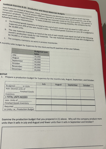 Textbook Exercise 8-10-Production and Direct Materials Budgets
Pearl Products Limited of Shenzhen, China, manufactures and distributes toys throughout South East Asia.
Three cubic centimeters (cc) of solvent H300 are required to manufacture each unit of Supermix, one of the
company's products. The company now is planning raw materials needs for the third quarter, the quarter in
which peak sales of Supermix occur. To keep production and sales moving smoothly, the company has the
following inventory requirements:
a. The finished goods inventory on hand at the end of each month must be equal to 3,000 units of
Supermix plus 20% of the next month's sales. The finished goods inventory on June 30 is budgeted to
be 10,000 units.
The raw materials inventory on hand at the end of each month must equal one-half of the following
month's production needs for raw materials. The raw materials inventory on June 30 is budgeted to
be 54,000 cc of solvent H300.
The company maintains no work in process inventories.
A monthly sales budget for Supermix for the third and fourth quarters of the year follows.
b.
C.
July
August
September
October
November
December
quired:
1. Prepare a production budget for Supermix for the months July, August, September, and October.
July
Budgeted
in Units
Add: Desired units of
Finished Goods
Inventory
= TOTAL UNITS NEEDED
Less: Units of
Finished Goods Inventory
Budgeted Unit
Sales
35,000
40,000
50,000
30,000
20,000
10,000
Required
in Units, i.e., Production Budget
August
September
October
ers
Examine the production budget that you prepared in (1) above. Why will the company produce more
units than it sells in July and August and fewer units than it sells in September and October?