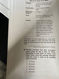 y Proprietary- Do not dup
How much sleep do we need?
11 hours of sleep every night,
plus a two-hour nap during
the day.
11 to 12 hours of sleep a
night
10 hours
9% hours of sleep every night
(most get less than 8½)
Toodlers
About 8 hours of sleep
to sabi ar every night. To determine
938w lud bhow exactly how much sleep
bitoden lutseu you need, on a night you
piwollot erl feel fairly rested, sleep
unbute to noise until you wake up on your
in the body
own. Feel rested? The
length of time you slept is
how much sleep you
need.
If you get 1 hour less sleep than you need each
night for 8 nights in a row, your brain will need
sleep as desperately as if you had stayed up all
night.
no abest srit jout pailbysets 3
Source: William Dement, sleep researcher, Stanford
University, Hope Health Letter, April 2000
46. Parents complain that their teenagers
could sleep all day if they let them.
According to this chart on sleep, how
many hours does the average teenager
need per week in order to be mentally
alert in school?
A. 77 hours
B. 64 hours
C. 56 hours
D. 45 hours
E. 35 hours
Toddlers
Preschoolers
School-age
children
Teens
onisegem