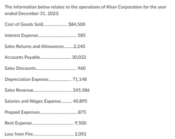 The information below relates to the operations of Khan Corporation for the year
ended December 31, 2023:
Cost of Goods Sold................
Interest Expense....
Accounts Payable..............
Sales Returns and Allowances.........2,240
Sales Discounts.........
Depreciation Expense................
$84,500
Sales Revenue...........
.... 585
30,032
960
71,148
245,586
Salaries and Wages Expense........... 40,895
Prepaid Expenses....
....875
Rent Expense........….....
Loss from Fire...........
9,500
..... 2,092