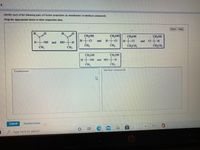 Identify each of the following pairs of Fischer projections as enantiomers or identical compounds.
Drag the appropriate items to their respective bins.
Reset Help
H.
H.
CH,OH
CH,OH
CH,OH
CH,OH
ati
CI
and
H.
CI
H-
CI
and
CI H
H
and
НО
H.
CH3
CH3
CH2CH3
CH,CH3
CH3
CH3
CH,OH
CH,OH
H.
OH and HO
H.
CH3
CH3
Enantiomers
Identical compounds
Subrnit
Request Answer
P Type here to search
