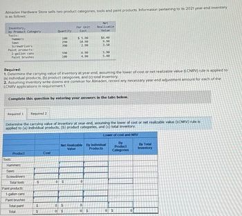Almaden Hardware Store sells two product categories, tools and paint products. Information pertaining to its 2021 year-end inventory
is as follows:
Inventory,
by Product Category
Tools:
Hanners
Saus
Screwdrivers
Paint products:
1-gallon cans
Paint brushes
Tools
Product
Hammers
Saws
Screwdrivers
Total tools
Paint products
1-gallon cans
Paint brushes
Total paint
Total
$
Required:
1. Determine the carrying value of inventory at year-end, assuming the lower of cost or net realizable value (LCNRV) rule is applied to
(a) individual products, (b) product categories, and (c) total inventory.
2. Assuming inventory write-downs are common for Almaden, record any necessary year-end adjustment amount for each of the
LCNRV applications in requirement 1
Complete this question by entering your answers in the tabs below.
S
Quantity
100
290
390
Required 1 Required 2
Determine the carrying value of inventory at year-end, assuming the lower of cost or net realizable value (LCNRV) rule is
applied to (a) individual products, (b) product categories, and (c) total inventory.
Lower of cost and NRV
S
590
100
Cost
Per Unit
Cost
$5.90
10.90
2.90
0 S
6.90
4.90
0 S
Net
Realizable
Value
Net Realizable By Individual
Value
Products
0
$6.40
9.90
3.50
0
5.90
5.40
OSOS
By
Product
Categories
0 S
0
By Total
Inventory