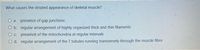 What causes the striated appearance of skeletal muscle?
O a.
presence of gap junctions
O b. regular arrangement of highly organized thick and thin filaments
presence of the mitochondria at regular intervals
O d. regular arrangement of the T tubules running transversely through the muscle fibre
