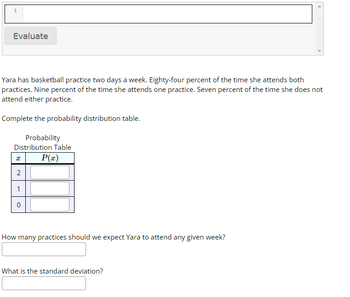 1
Evaluate
Yara has basketball practice two days a week. Eighty-four percent of the time she attends both
practices. Nine percent of the time she attends one practice. Seven percent of the time she does not
attend either practice.
Complete the probability distribution table.
Probability
Distribution Table
P(x)
I
2
1
0
How many practices should we expect Yara to attend any given week?
What is the standard deviation?