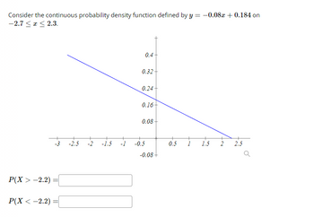 Solved] Consider a random sample of size n from a Pareto