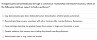 If dogs became self-domesticated through a commensal relationship with modern humans, which of
the following might we expect to find as evidence?
Dog domestication pre-dates deliberate human domestication of other plants and animals
Domesticated dog remains associated with other hominins, like Neanderthals and Denisovans
Cave paintings depicting the gradual change from wolves to dogs over thousands of years
Genetic evidence that humans were trading dogs breeds over long distances
Woven reeds used as dog collars and leashes
