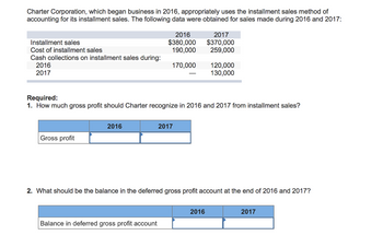 Charter Corporation, which began business in 2016, appropriately uses the installment sales method of
accounting for its installment sales. The following data were obtained for sales made during 2016 and 2017:
Installment sales
Cost of installment sales
Cash collections on installment sales during:
2016
2017
Gross profit
2016
2016
$380,000
190,000
170,000
Required:
1. How much gross profit should Charter recognize in 2016 and 2017 from installment sales?
Balance in deferred gross profit account
2017
2017
$370,000
259,000
120,000
130,000
2. What should be the balance in the deferred gross profit account at the end of 2016 and 2017?
2016
2017