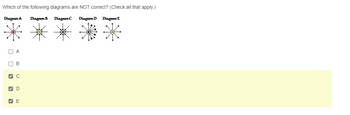 Which of the following diagrams are NOT correct? (Check all that apply.)
Diagram A Diagram B Diagram C Diagram D Diagram E
DA
B
✓✔ C
✔D
✔E
米