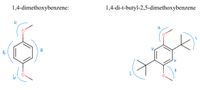 1,4-dimethoxybenzene:
1,4-di-t-butyl-2,5-dimethoxybenzene
b.
