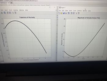 Editor - C:\Users\Guinto OneDrive\Documents\MATLAB\SA2Final.m
SA2Final.mx +
17
View Insert Tools Desktop Window Help
08
1
ils
0.5
Vertical Displacement(m)
lect a
0
-0.5
-1.5
-2
% in the cituation where the user has innut "EDS"
-2.5
-3
-3.5
0
Trajectory of the body
2
3
4
Horizontal Displacement(m)
5
-
6
7
X
2
he
de
til
ac
hi
Le
gh
no
no
Figure 1
4
File Edit View Insert Tools Desktop Window Help
B
E
Magnitude of Velocity
20
16
10
18
12
8
0
0.1
0.2
Magnitude of Velocity Versus Time
0.3
0.4
Time
0.5
0.6
0.7
0.8