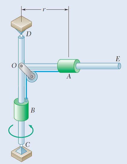 Answered: B | Bartleby