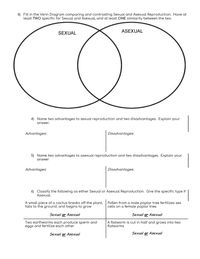 Answered 3 Fill in the Venn Diagram comparing bartleby