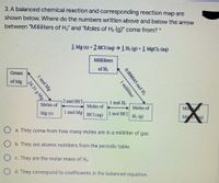 3. A balanced chemical reaction and corresponding reaction map are
shown below. Where do the numbers written above and below the arrow
between "Milliliters of H2" and "Moles of H2 (g)" come from? *
1 Mg (s) + 2 HCI (aq) → 1 H2 (g) + 1 MgClh (aq)
Milliliters
of H2
Grams
of Mg
2 mol HCl
1 mol H2
Moles of
Moles of
Moles of
Mo
Mg (s)
1 mol Mg
HCI (aq)
2 mol HCI
H: (g)
O a. They come from how many moles are in a milliliter of gas.
O b. They are atomic numbers from the periodic table.
O c. They are the molar mass of H2.
d. They correspond to coefficients in the balanced equation.
0.000045 mol H2
I milliliter
1 mol Mg
24.31 g Mg
