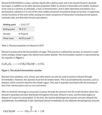 Answered: The molar mass of sugar is 180.16… | bartleby