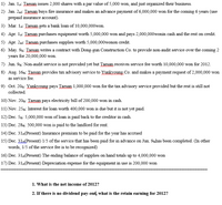 1) Jan. 1st. Taesan issues 2,000 shares with a par value of 5,000 won, and just organized their business.
2) Jan. 2ad: Taesan buys fire insurance and makes an advance payment of 6,000,000 won for the coming 6 years (use
prepaid insurance account).
3) Mar. 1st: Taesan gets a bank loan of 10,000,000won.
4) Apr. 1st: Taesa purchases equipment worth 5,000,000 won and pays 2,000,000wonin cash and the rest on credit.
5) Apr. 2nd: Taesan purchases supplies worth 5,000,000wonon credit.
6) May. 9h: Taesan writes a contract with Dong-gun Construction Co. to provide non-audit service over the coming 2
years for 20,000,000 won.
7) Jun. 9h: Non-audit service is not provided yet but Taesan receives service fee worth 10,000,000 won for 2012.
8) Aug. 16th: Taesan provides tax advisory service to Yunkyoung Co. and makes a payment request of 2,000,000 won
as service fee.
9) Oct. 20a: Yunkvoung pays Taesan 1,000,000 won for the tax advisory service provided but the rest is still not
collected.
10) Nov. 20th: Taesan pays electricity bill of 200,000 won in cash.
11) Nov. 25a: Interest for loan worth 400,000 won is due but it is not yet paid.
12) Dec. 5th: 5,000,000 won of loan is paid back to the creditor in cash.
13) Dec. 28h. 500,000 won is paid to the landlord for rent.
14) Dec. 31:(Present) Insurance premium to be paid for the year has accrued
15) Dec. 31(Present) 1/5 of the service that has been paid for in advance on Jun. 9ahas been completed. (In other
words, 1/5 of the service fee is to be recognized)
16) Dec. 31(Present) The ending balance of supplies on hand totals up to 4,000,000 won
17) Dec. 31:(Present) Depreciation expense for the equipment in use is 200,000 won
1. What is the net income of 2012?
2. If there is no dividend pay-out, what is the retain earning for 2012?
