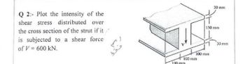 Q2: Plot the intensity of the
shear stress distributed over
the cross section of the strut if it
is subjected to a shear force
of V = 600 KN.
+100 mm
100 mm
100 mm
30 mm
150 mm
30 mm