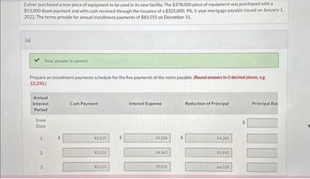 Culver purchased a new piece of equipment to be used in its new facility. The $378,000 piece of equipment was purchased with a
$53,000 down payment and with cash received through the issuance of a $325,000, 9%, 5-year mortgage payable issued on January 1,
2022. The terms provide for annual installment payments of $83,555 on December 31.
(a)
Prepare an installment payments schedule for the five payments of the notes payable. (Round answers to O decimal places, e.g.
15,250.)
Annual
Interest
Period
Issue
Date
1
Your answer is correct.
2
3
لیا
Cash Payment
83,555
83,555
83,555
$
Interest Expense
29,250
24,363
19,035
Reduction of Principal
54,305
59.192
64,520
Principal Bal.
III