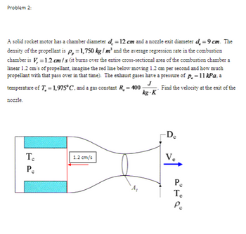 Answered: A solid rocket motor has a chamber… | bartleby