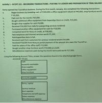 Activity 1- ACCHT 221 - RECORDING TRANSACTIONS ; POSTING TO LEDGER AND PREPARATION OF TRIAL BALANCE
Remy opened her Tours4Fun business. During the first month, January, she completed the following transactions:
Began business by investing cash of P300,000 a office equipment valued at P40,000, shop furniture worth
P 65,000.
Paid rent for the month, P20,000.
Bought additional office equipment from Kapamilya Store on credit, P25,000.
a.
b.
C.
Bought shop supplies for cash P8,000.
Received P20,000 from Sally for passporting services rendered.
Purchased another office equipment for cash for P18,000.
Completed work for Novy on credit, at P38,000.
Paid telephone and internet services worth P5,200.
Paid Kapamilya store in full.
Recelved cash from customers for services rendered worth P24,000.
Received P18,000 from Novy as partial payment of the amount she owes the Tours4Fun.
Paid the salary of the office staff, P15,000.
Bought another shop furniture worth P10,000 on credit.
Miscellaneous expenses paid during the month were paid worth P27,000.
d.
e.
f.
8.
h.
1.
J.
k.
1.
m.
n.
Using the following Account Titles, answer the questions found in the attached google forms.
ACCOUNT TITLES:
Cash
Accounts receivable
Shop supplies
Office equipment
Shop furniture
Accounts payable
Remy, capital
Service revenue
Rent expense
Telephone and wifi expense
Salary expense
Miscellaneous expense
