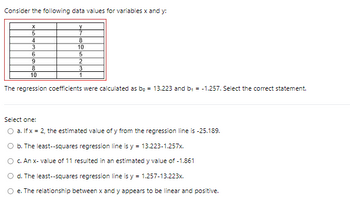 Consider the following data values for variables x and y:
Ť
8
10
5
2
3
1
X
5
4
3
6
9
8
10
The regression coefficients were calculated as bo = 13.223 and b₁ = -1.257. Select the correct statement.
Select one:
O a. If x = 2, the estimated value of y from the regression line is -25.189.
b. The least--squares regression line is y = 13.223-1.257x.
c. An x-value of 11 resulted in an estimated y value of -1.861
d.
The least--squares regression line is y = 1.257-13.223x.
e. The relationship between x and y appears to be linear and positive.