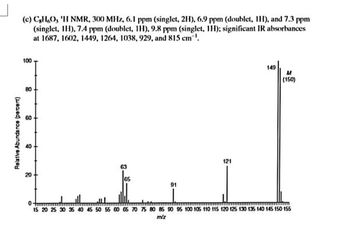 Relative Abundance (percent)
(c) C,H,O, 'H NMR, 300 MHz, 6.1 ppm (singlet, 2H), 6.9 ppm (doublet, IH), and 7.3 ppm
(singlet, IH), 7.4 ppm (doublet, 1H), 9.8 ppm (singlet, 1H); significant IR absorbances
at 1687, 1602, 1449, 1264, 1038, 929, and 815 cm.
100
Во
40
20
91
121
149
M
(150)
0
15 20 25 30 35 40 45 50 55 60 65 70 75 80 85 90 95 100 105 110 115 120 125 130 135 140 145 150 155
miz