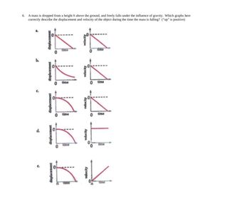 6.
A mass is dropped from a height h above the ground, and freely falls under the influence of gravity. Which graphs here
correctly describe the displacement and velocity of the object during the time the mass is falling? ("up" is positive)
d.
C.
displacement
0
time
time
0 time
time
15
0
time
0 time
0
time
time
time