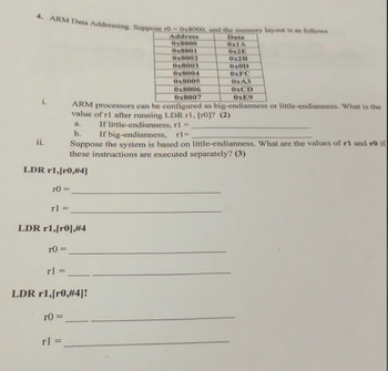 4. ARM Data Addressing. Suppose r0-0x8000, and the memory layout is as follows
Address
Data
0x8000
0x1A
0x8001
0x2E
0x8002
0x2B
0x8003
OxOD
0x8004
0xFC
0x8005
0xA3
0x8006
0xCD
0x8007
0xE9
ii.
ARM processors can be configured as big-endianness or little-endianness. What is the
value of rl after running LDR r1, [ro]? (2)
a.
b.
If little-endianness, r1 =
If big-endianness, rl=
Suppose the system is based on little-endianness. What are the values of r1 and r0 if
these instructions are executed separately? (3)
LDR r1,[r0,#4]
r0=
rl=
LDR r1,[r0],#4
r0=
rl=
LDR r1,[r0,#4]!
r0=
rl =