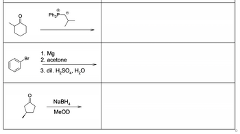 ů
Br
Ph3P
1. Mg
2. acetone
3. dil. H₂SO₂, H₂O
NaBH4
MeOD