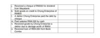 j. Received a cheque of RM200 for dividend
from Mayabank
k. Sold goods on credit to Chong Enterprise of
RM800
1. A debtor Chong Enterprise paid the debt by
cheque
m. Paid salaries RM4,000 by cash
n. Received goods by Chong Enterprise a
debtor due to damage worth of RM50
o. Received loan of RM4,000 from Bank
Combo
