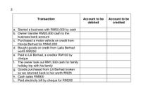 2.
Transaction
Account to be
Account to be
debited
credited
a. Started a business with RM50,000 by cash
b. Owner transfer RM25,000 cash to the
business bank account
c. Purchased a motor vehicle on credit from
Honda Berhad for RM40,000
d. Bought goods on credit from Laila Berhad
worth RM250
e. Paid to Lili Berhad, a creditor RM100 by
cheque
f. The owner took out RM1,500 cash for family
holiday trip with his family
g. Goods purchased from Lili Berhad broken
so we returned back to her worth RM25
h. Cash sales RM800
Paid electricity bill by cheque for RM200
