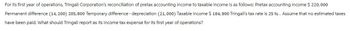 For its first year of operations, Tringali Corporation's reconciliation of pretax accounting income to taxable income is as follows: Pretax accounting income $220,000
Permanent difference (14,200) 205,800 Temporary difference - depreciation (21,000) Taxable income $ 184,800 Tringali's tax rate is 25 %. Assume that no estimated taxes
have been paid. What should Tringali report as its income tax expense for its first year of operations?