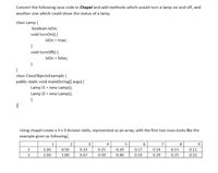 Convert the following Java code in Chapel and add methods which would turn a lamp on and off, and
another one which could show the status of a lamp.
class Lamp {
boolean isOn;
void turnOn() {
ison = true;
void turnOff() {
ison = false;
}
class ClassObjectsExample {
public static void main(String[] args) {
Lamp 11 = new Lamp();
Lamp 12 = new Lamp();
Using chapel create a 9 x 9 division table, represented as an array, with the first two rows looks like the
example given as following
1
2
8
3
0.25
0.33
4
6
7
1
1.00
0.50
0.14
0.13
0.20
0.17
0.11
0.22
2
2.00
1.00
0.67
0.50
0.40
0.33
0.29
0.25
