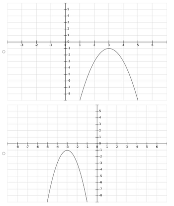 Answered: Which Of The Following Represents The… | Bartleby