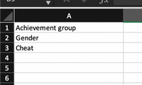 A
1 Achievement group
2 Gender
3 Cheat
4
5
6
