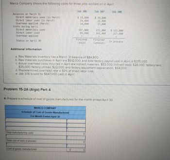 Marco Company shows the following costs for three jobs worked on in April.
Balances on March 31
Direct materials used (in March)
Direct labor used (in March)
Overhead applied (March)
Costs during April
Direct materials used
Direct labor used
Overhead applied
Status on April 30
Additional Information
Problem 15-2A (Algo) Part 4
MARCO COMPANY
Schedule of Cost of Goods Manufactured
For Month Ended April 30
Total manufacturing costs
Job 306
Total cost of work in process
$ 33,800
24,800
14,800
Cost of goods manufactured
147,000
89,800
?
Finished
(sold)
$
a. Raw Materials Inventory has a March 31 balance of $84,800.
b. Raw materials purchases in April are $512,000, and total factory payroll cost in April is $375,000.
c. Actual overhead costs incurred in April are indirect materials, $53,000; indirect labor, $26,000; factory rent,
$35,000; factory utilities, $22,000; and factory equipment depreciation, $54,000.
d. Predetermined overhead rate is 50% of direct labor cost.
e. Job 306 is sold for $647,000 cash in April.
Job 307
4. Prepare a schedule of cost of goods manufactured for the month ended April 30.
0
$ 39,800
22,800
13,800
0
232,000
162,000
0
Finished
(unsold)
Job 308
$ 112,000
117,000
?
In process