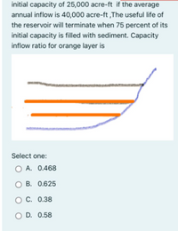 initial capacity of 25,000 acre-ft if the average
annual inflow is 40,000 acre-ft ,The useful life of
the reservoir will terminate when 75 percent of its
initial capacity is filled with sediment. Capacity
inflow ratio for orange layer is
Select one:
O A. 0.468
O B. 0.625
O C. 0.38
O D. 0.58
