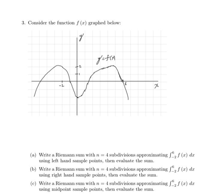 3. Consider the function f (x) graphed below:
yetiA
-2
(a) Write a Riemann sum with n = 4 subdivisions approximating ", f (æ) dx
using left hand sample points, then evaluate the sum.
(b) Write a Riemann sum with n = 4 subdivisions approximating "2 f (x) dæ
using right hand sample points, then evaluate the sum.
(c) Write a Riemann sum with n = 4 subdivisions approximating ", f (x) dx
using midpoint sample points, then evaluate the sum.
