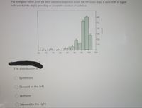 The histogram below gives the latest sanitation inspection scores for 186 cruise ships. A score of 86 or higher
indicates that the ship is providing an acceptable standard of sanitation.
F60
50
40
-30
20
12
10
65
70
75
80
85
90
95
100
105
The distribution is
Symmetric
Skewed to the left
Uniform
Skewed to the right
Count
